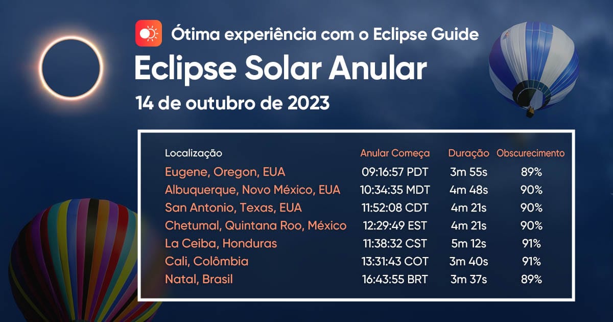 Eclipse Guide - aplicativo de astronomia para iOS e Android