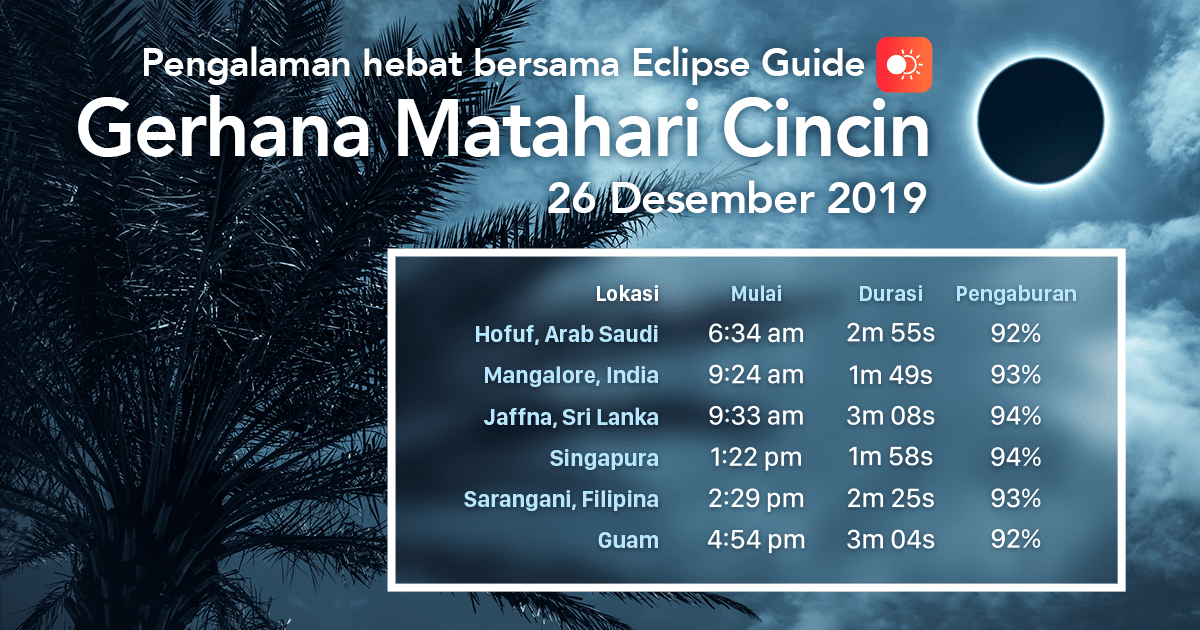 Panduan Gerhana - aplikasi astronomi untuk iOS dan Android