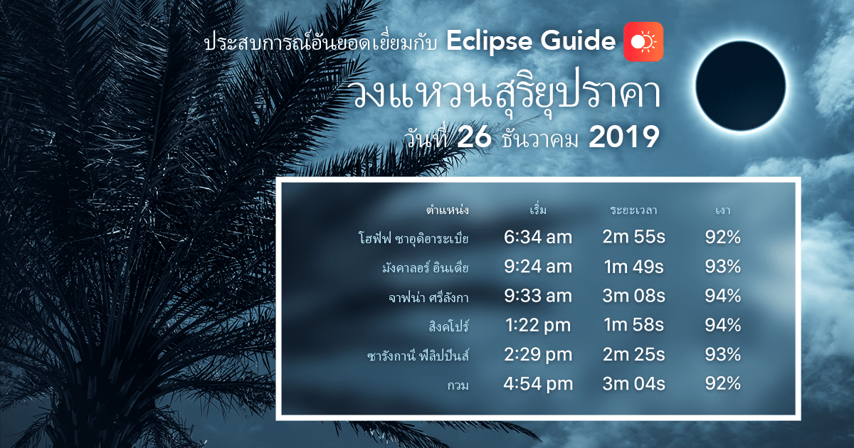 Eclipse Guide - แอปดาราศาสตร์สำหรับ iOS และ Android